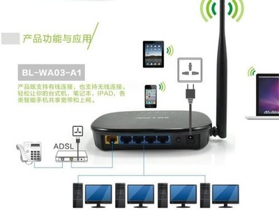 無(wú)限WIFI穿墻 BL-WA03-A1 150M增強(qiáng)型無(wú)線(xiàn)路由器 家庭網(wǎng)絡(luò)覆蓋的得力助手